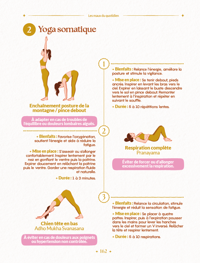 Le guide essentiel pour apaiser mes douleurs – Image 4